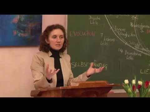 Anthroposophie und der lernfähige Mensch Vortrag Joan Sleigh in Wien 28.2.2014